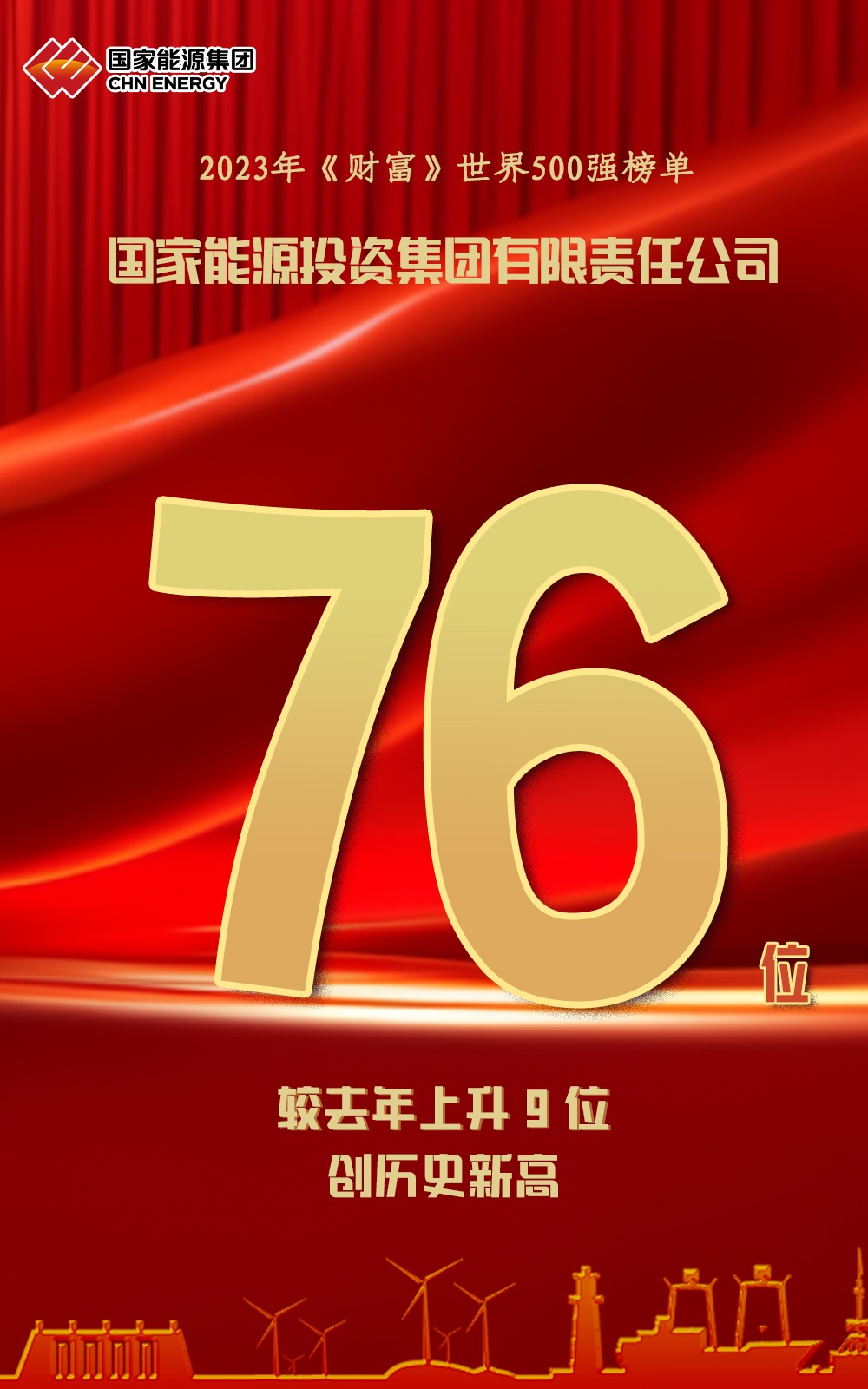 国家能源集团世界500强排名跃升至第76位