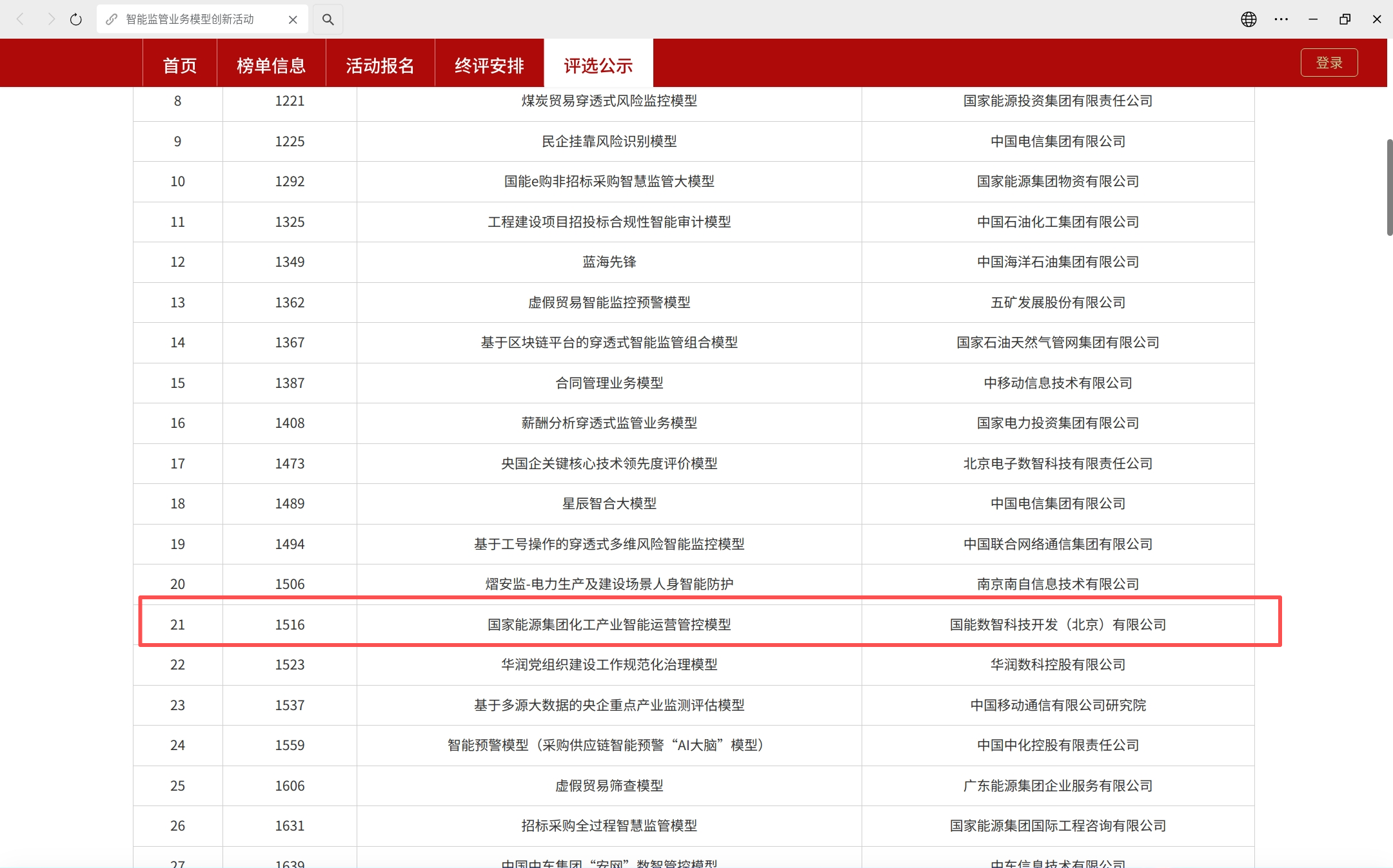 智能监管业务模型创新活动评选公示名单